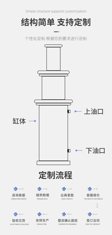 Xi lanh tùy chỉnh 
            Nhiều giai đoạn tác động kép kỹ thuật kính thiên văn ba giai đoạn xi lanh thủy lực đẩy trực tiếp xi lanh thủy lực xi lanh chính xác piston xi lanh thủy lực piston xi lanh thủy lực