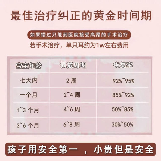 Ear corrector baby silicone newborn baby auricle ear support lop ear ear clip correction shaping artifact