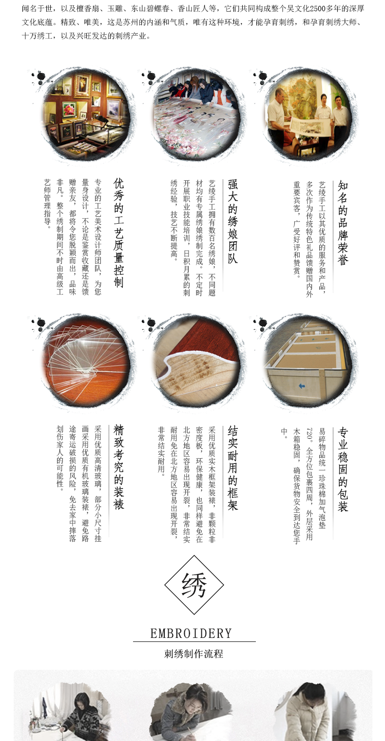 Вышивка Сучжоу None