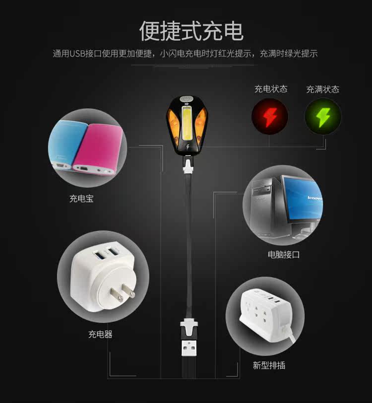 Eclairage pour vélo COOLCHANGE - Taillights - Ref 2400824 Image 19