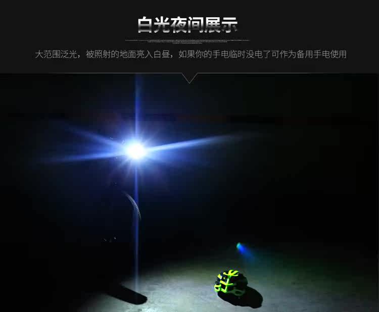 Eclairage pour vélo COOLCHANGE - Taillights - Ref 2400824 Image 24