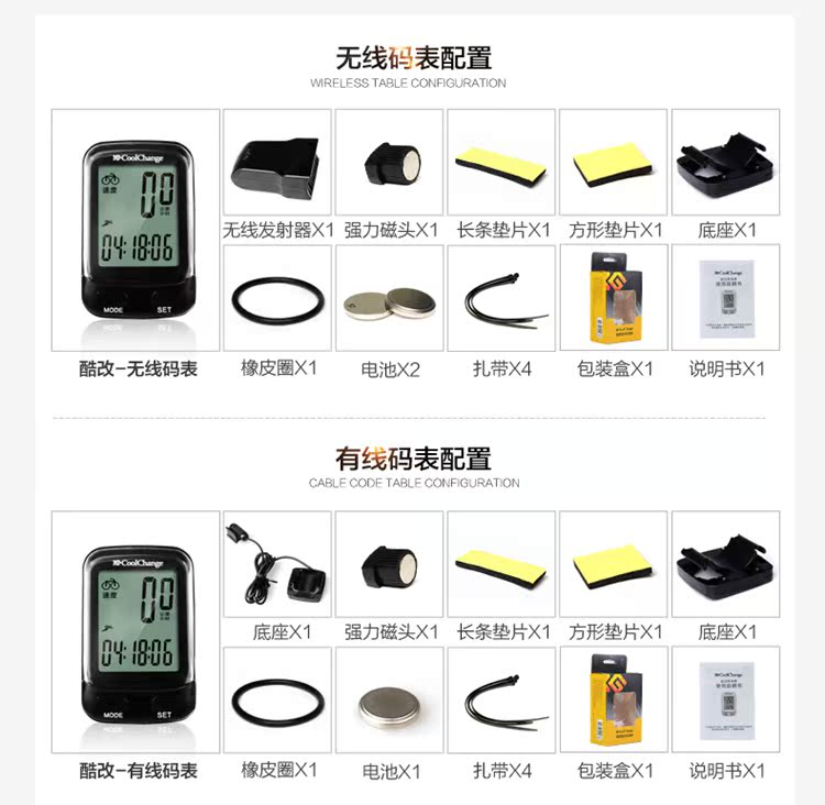 Tableau de bord vélo COOLCHANGE - Ref 2423308 Image 12