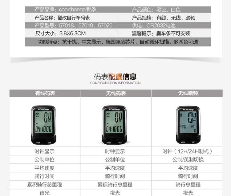 Tableau de bord vélo COOLCHANGE - Ref 2423308 Image 10