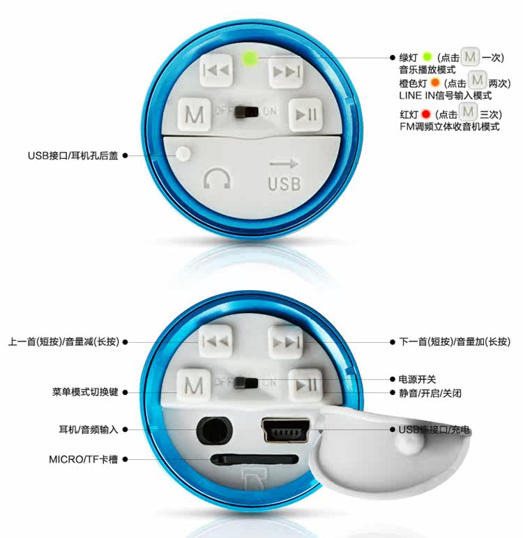 Haut-parleurs pour vélos COOLCHANGE - Ref 2264916 Image 15