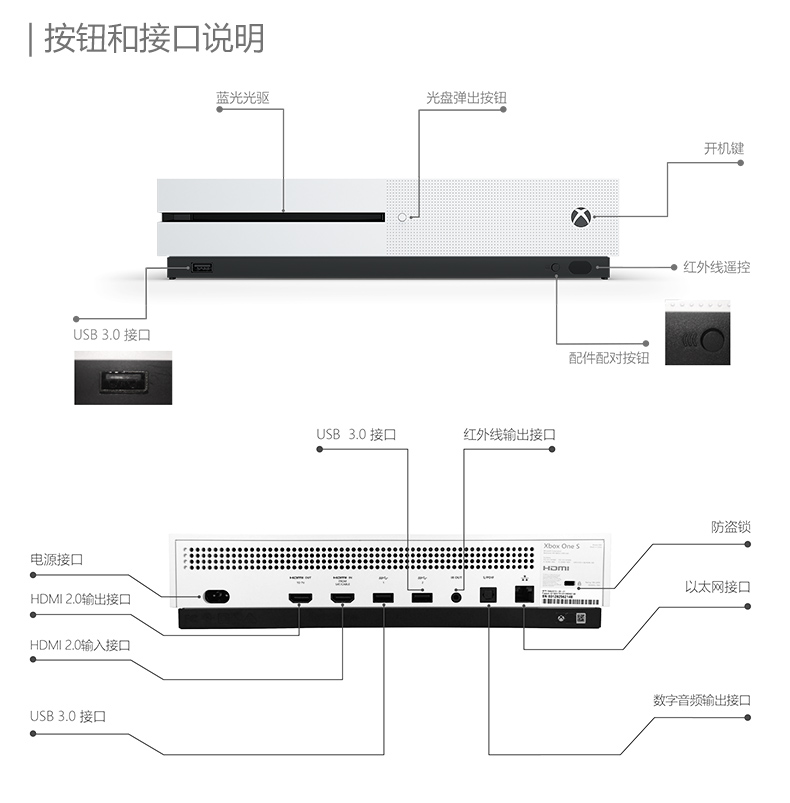 của Microsoft máy console Xbox One S 1TB chủ đôi tay cầm pc giải trí video gia đình sản phẩm mới - Kiểm soát trò chơi tay cầm chơi game liên quân