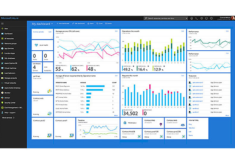 05_azure-keenect-dk- Детали .jpg