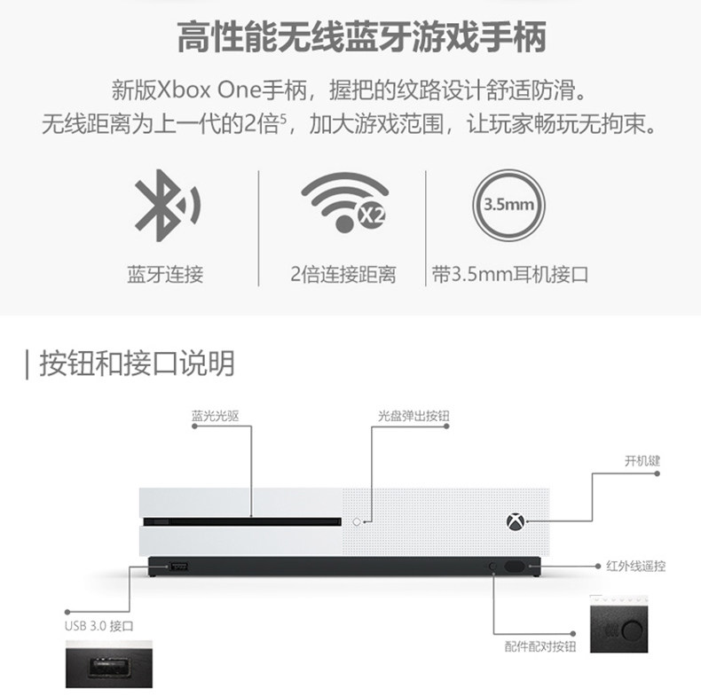08_xbox-one-s-1tb-two-handle set new-pdp.jpg