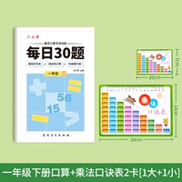 Первая оценка рассчитывается +Формула Умножения Таблица 2 Карта [1 Big +1 Small]