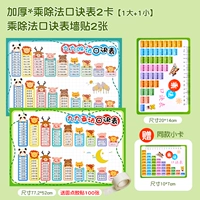 Таблица формул, карточки умножения и деления на стену, увеличенная толщина