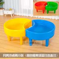 Два набора таблиц (замечание цвета)