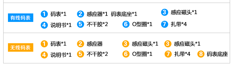 Compteur de vélo FJQXZ - Ref 2422656 Image 12