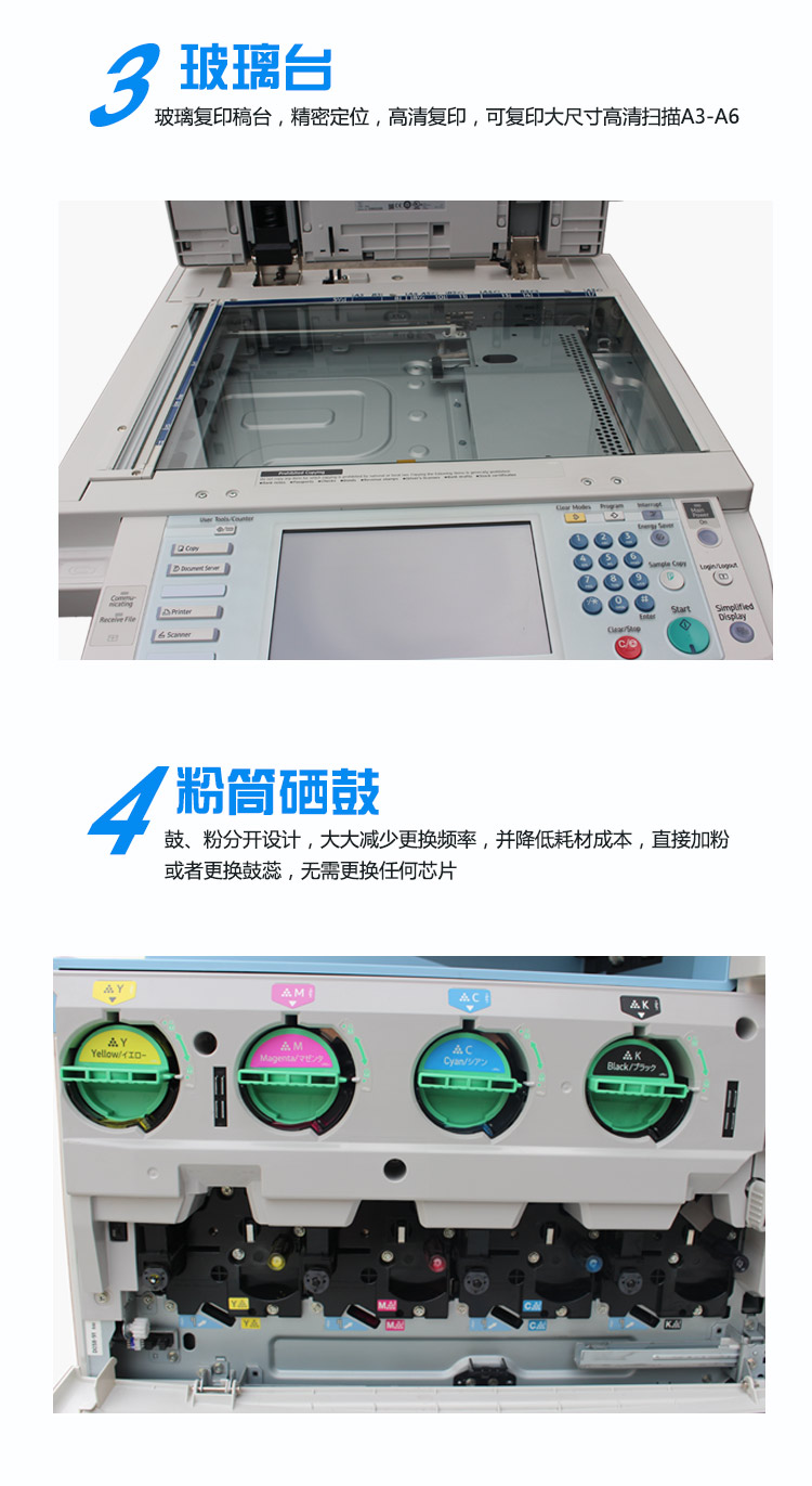 Máy photocopy màu MP2050 2550 2051 2551 - Máy photocopy đa chức năng