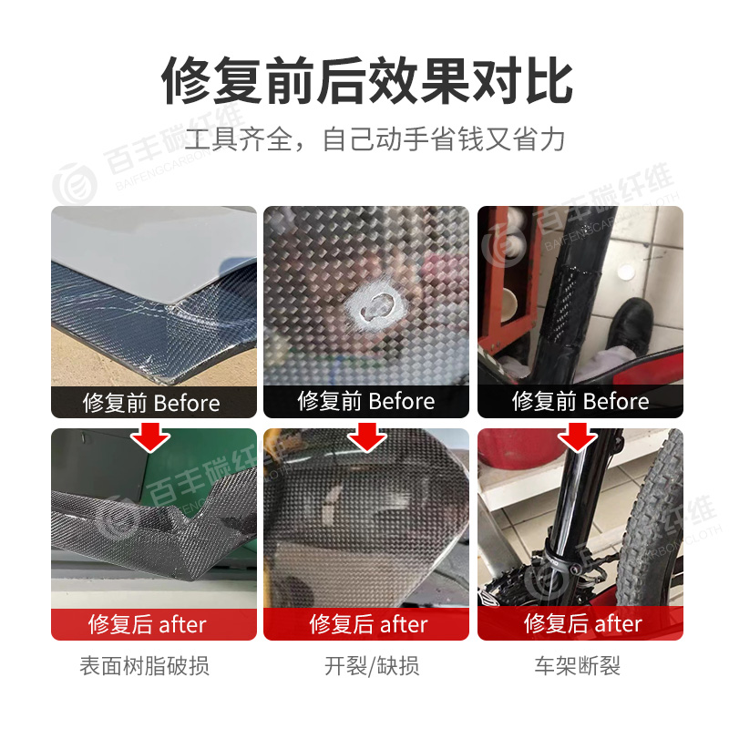 帕纳梅拉970碳纤维内饰套件：豪车改装新潮流，打造专属座驾！