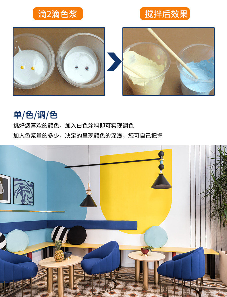 Описание воды на основе цветовой пасты.