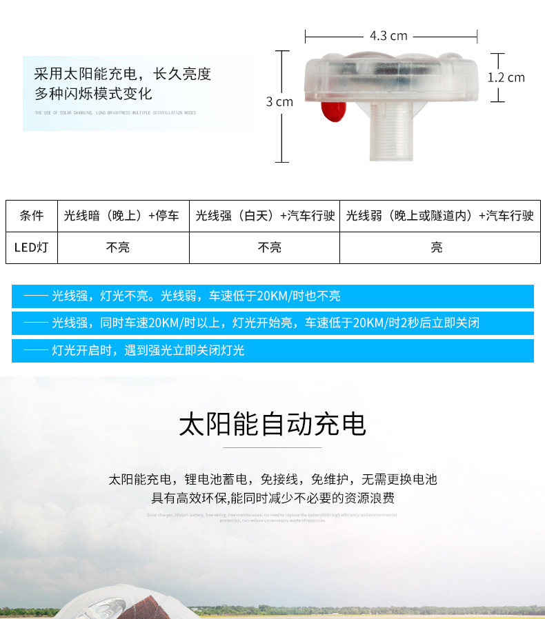 太阳能气门嘴详情页_04.jpg