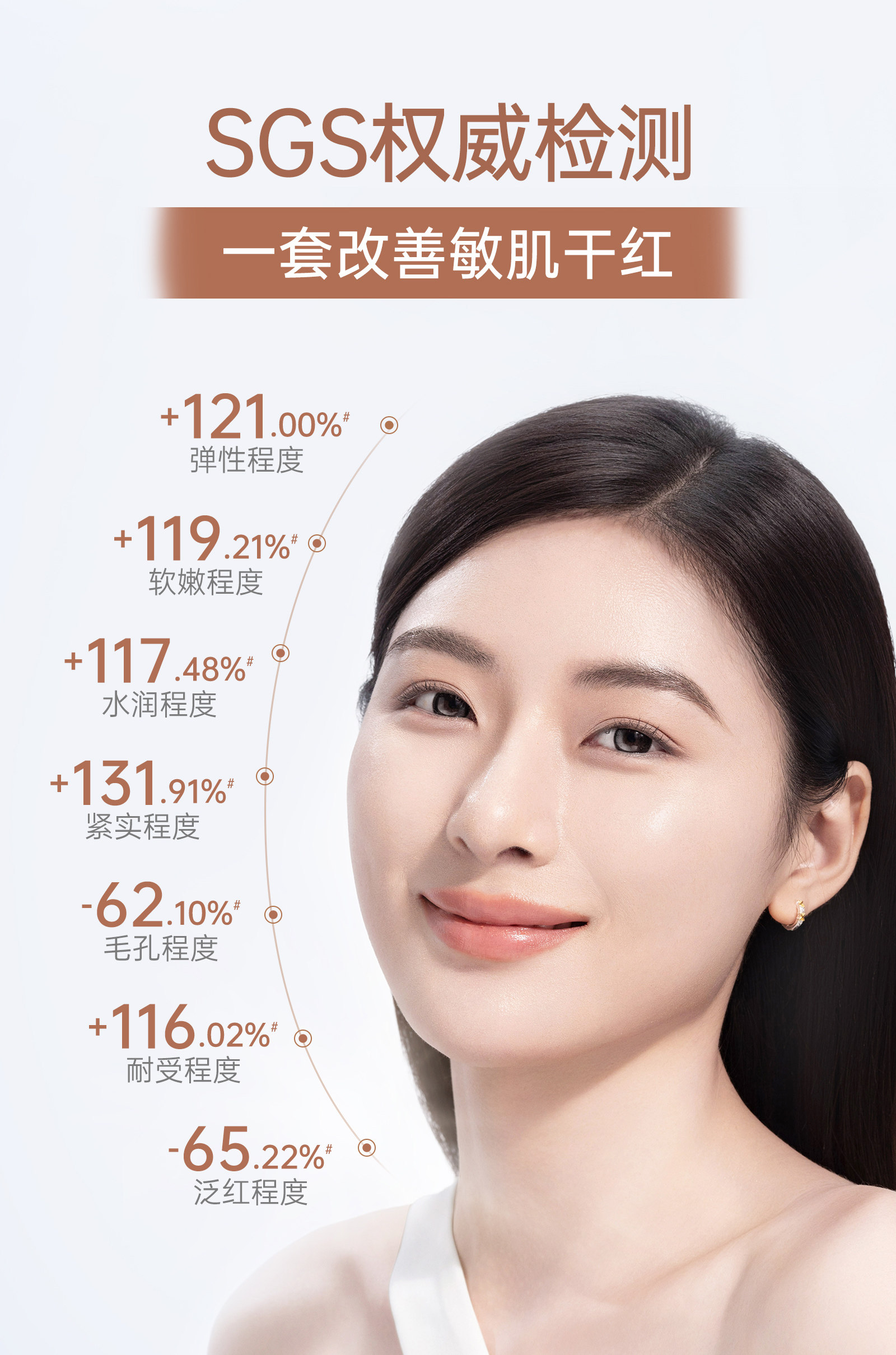 袋鼠妈妈备孕护肤品妇女洗发水控油蓬松去屑专用水乳洗护套装柔顺 — 8