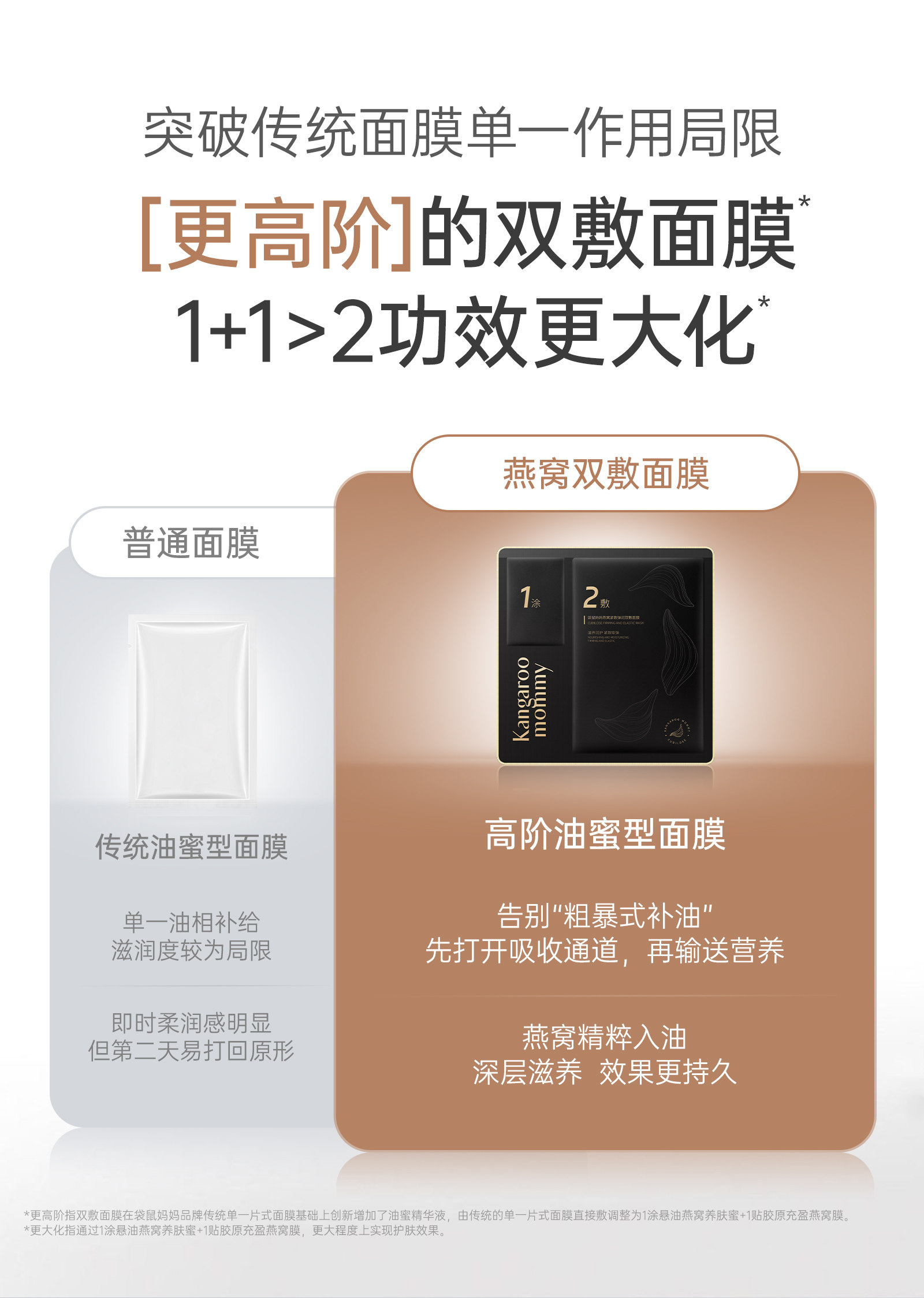 袋鼠妈妈燕窝面膜补水油养备孕保湿滋润妇女专用敏感肌护肤品30片 — 9