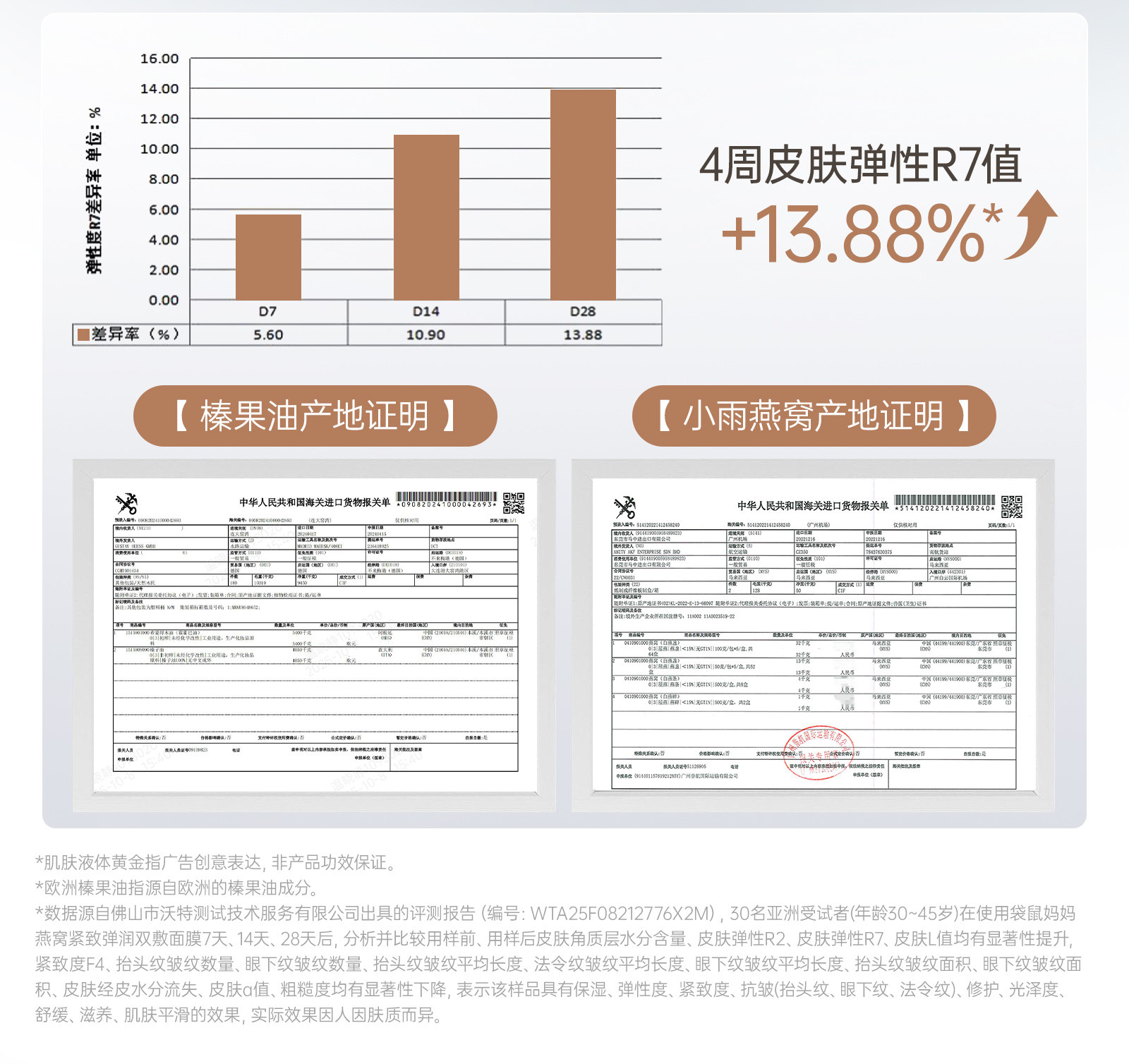 袋鼠妈妈燕窝面膜补水油养备孕保湿滋润妇女专用敏感肌护肤品30片 — 14