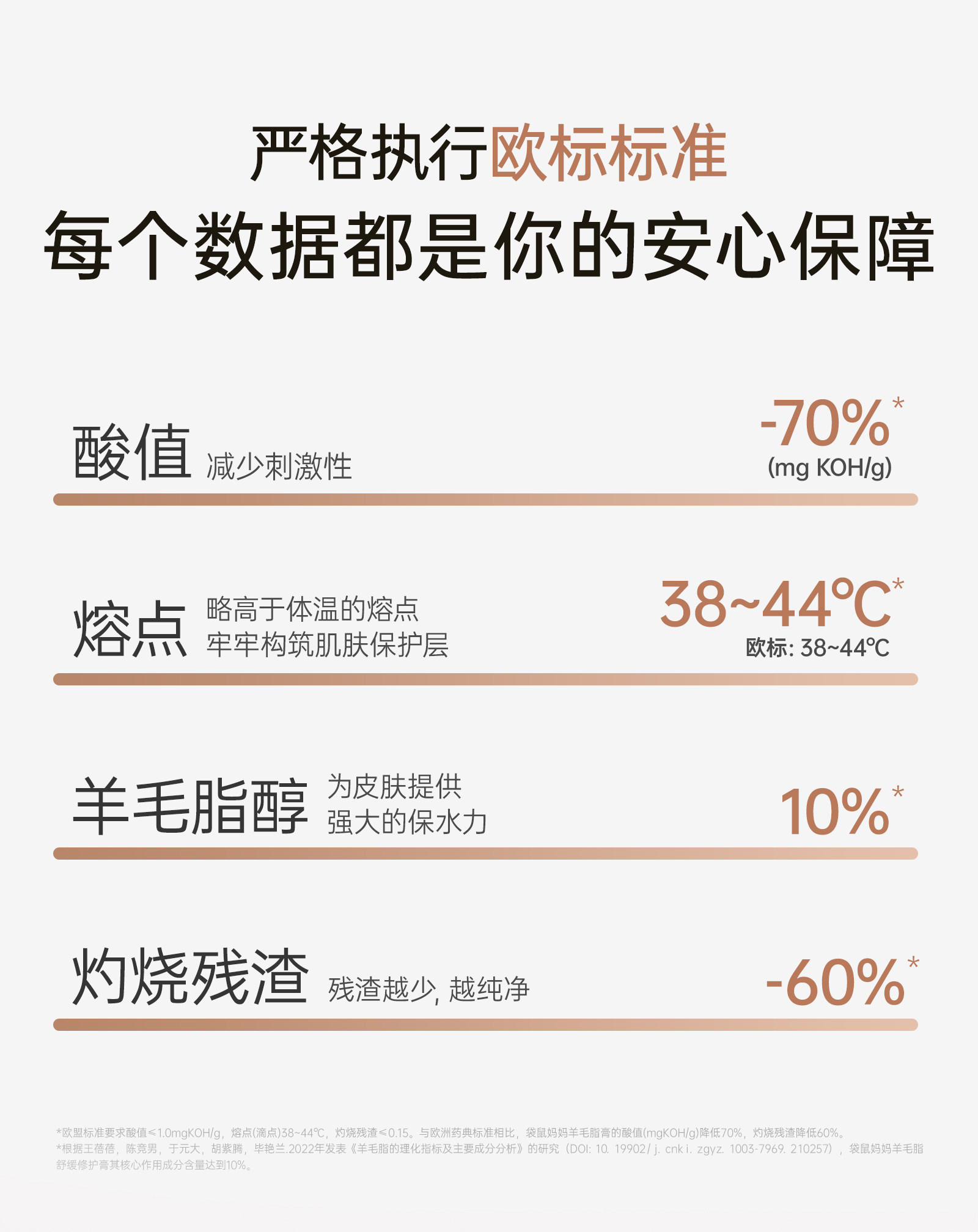 袋鼠妈妈橄榄油小金瓶妊纹路娠纹油按摩专用羊脂膏备孕舒纹路敏肌 — 31