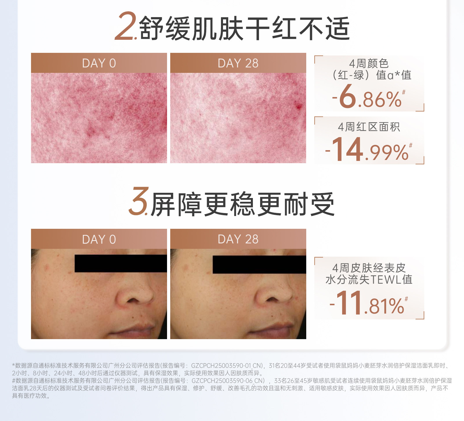 袋鼠妈妈小麦洗面奶温和清洁毛孔护肤品敏感肌可用氨基酸洁面乳 — 13