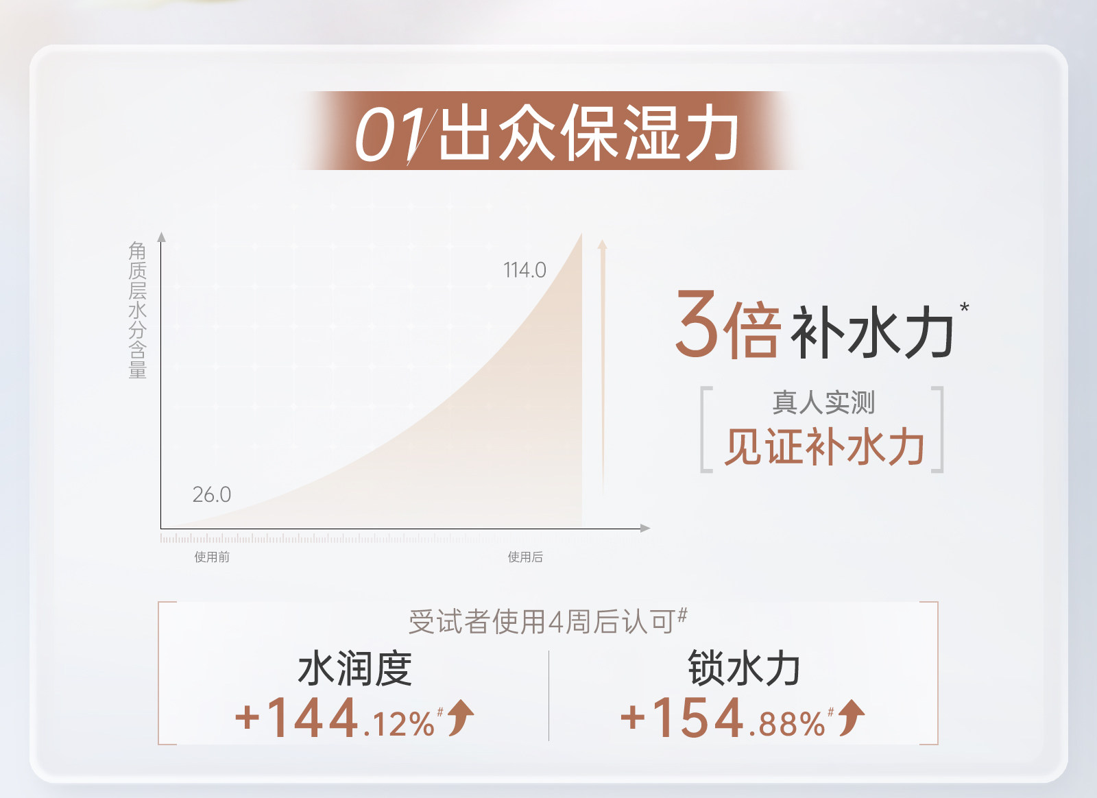 袋鼠妈妈小麦洗面奶温和清洁毛孔护肤品敏感肌可用氨基酸洁面乳 — 16