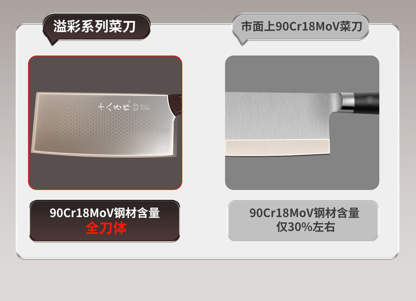 安享好物 安享S级中式菜刀-十八子作溢彩菜刀 国标 
