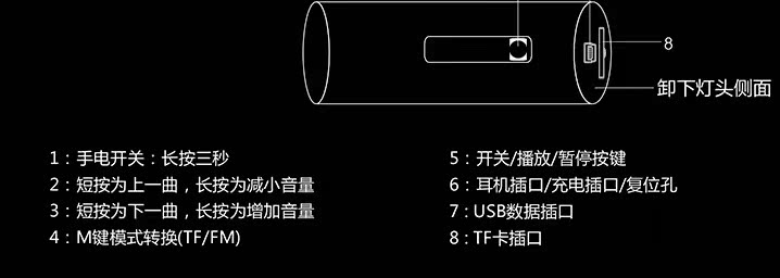 Haut-parleurs portables - Ref 2275558 Image 11