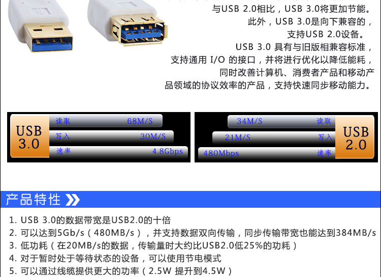 Rallonge USB - Ref 442390 Image 4