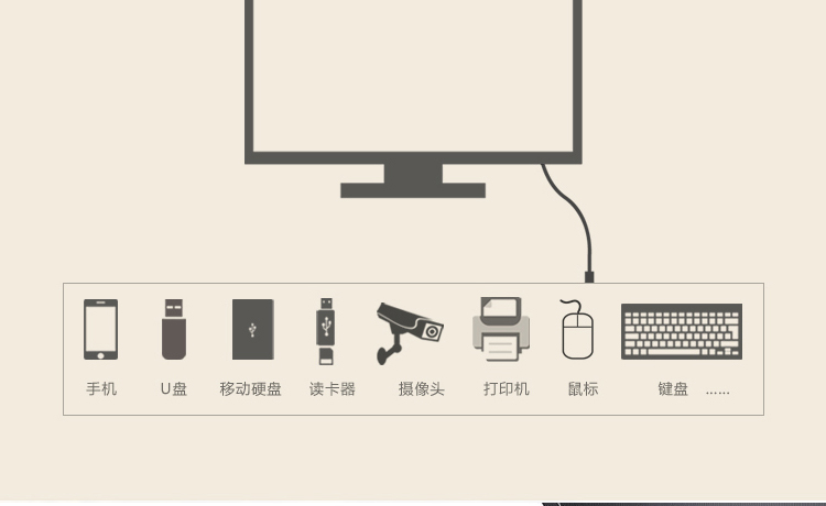 USB mở rộng dây nối cáp trên máy tính usb mẹ U đĩa chuột cáp mở rộng bàn phím 1 2 3 m dòng dữ liệu - USB Aaccessories cáp kết nối