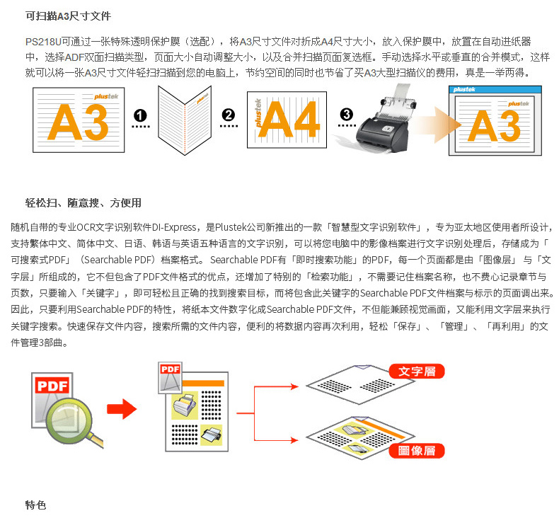 Plustek Lean SmartScript PS218U Máy quét hai mặt tốc độ cao Tự động cho ăn màu - Máy quét