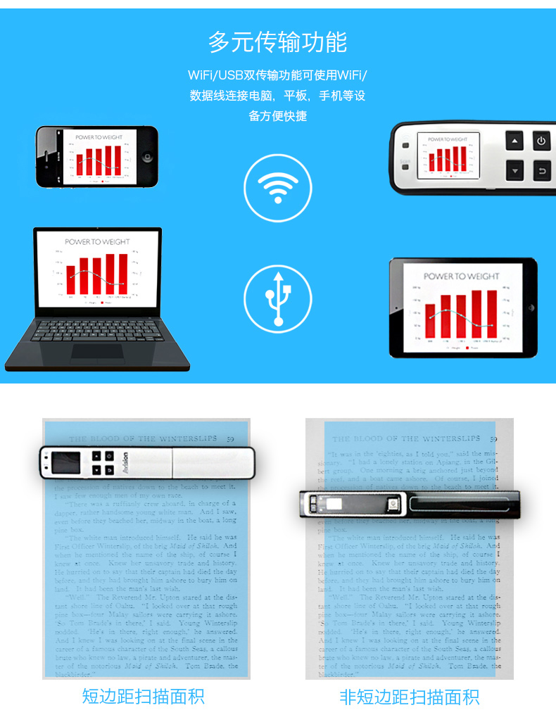 [Gift base SF] Máy quét cầm tay không dây cầm tay không dây Avision MiWand 2 WiFi máy scan hp scanjet pro 2500 f1