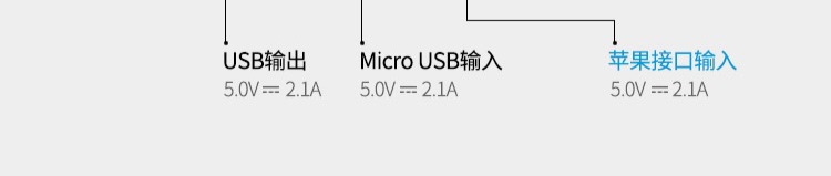 ARUN biển qua sạc Po 20000 mA Giao diện của Apple xách tay dung lượng lớn phổ kê điện thoại di động 8 unisex vivo phí nhanh xung điện nhỏ Po chính hãng gốc iPhone - Ngân hàng điện thoại di động sạc dự phòng mi