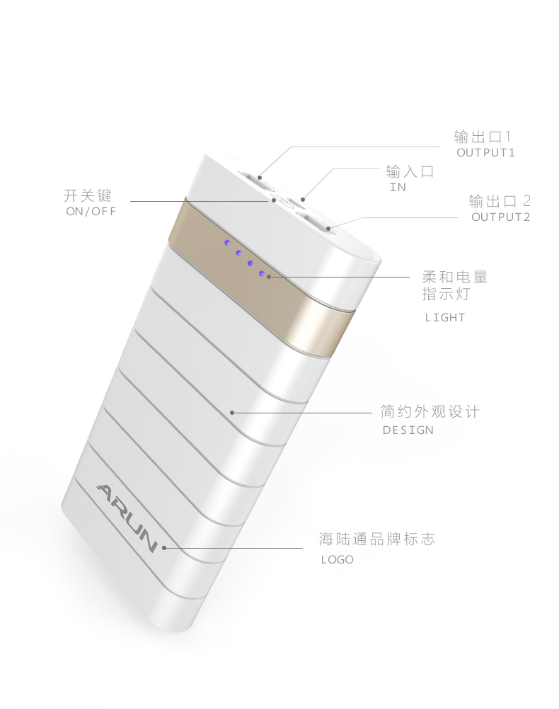 ARUN Hailutong Li Chen Sạc Po 20000 mAh Phổ thông di động Dung lượng lớn Sạc nhanh oppo Mini Mobile Power vivo Điện thoại di động ngoài trời Apple Universal chính hãng