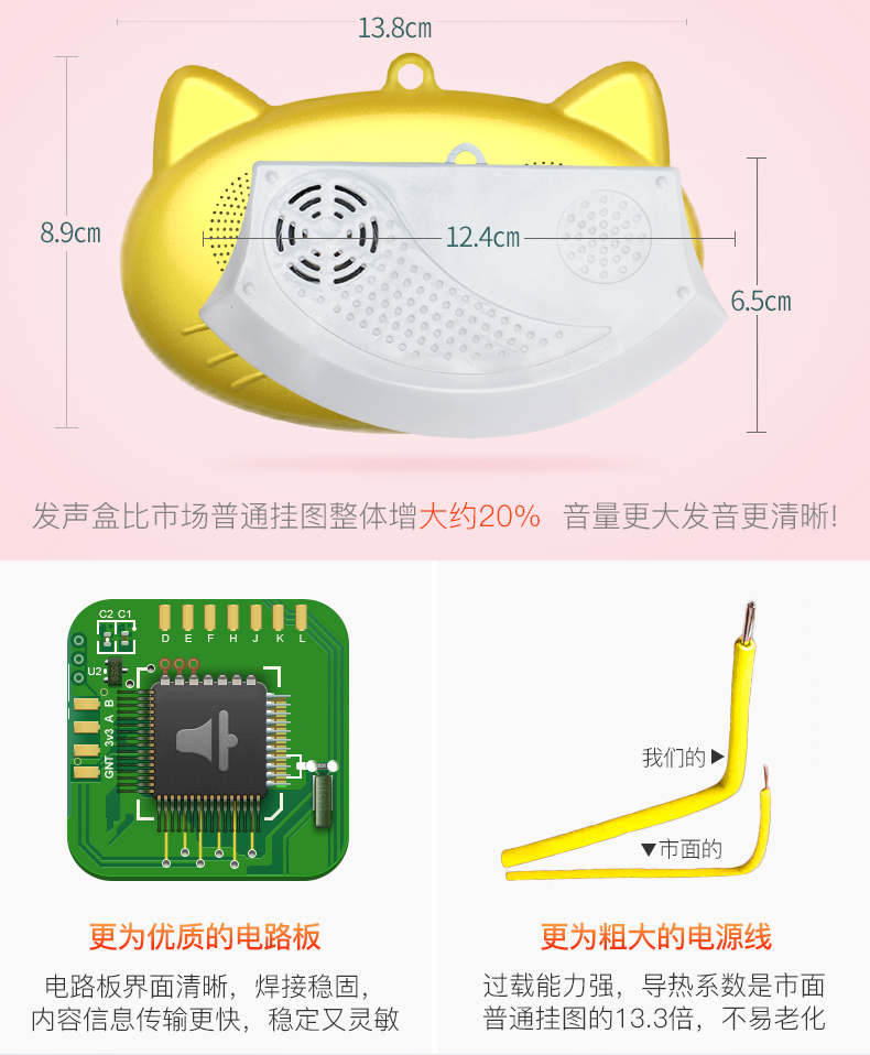 Biểu đồ âm thanh kỹ thuật số trẻ em giáo dục sớm giác ngộ trẻ em bính âm thanh biết chữ biết chữ đồ chơi trẻ em dán tường nhận thức - Đồ chơi giáo dục sớm / robot rô bốt biến hình