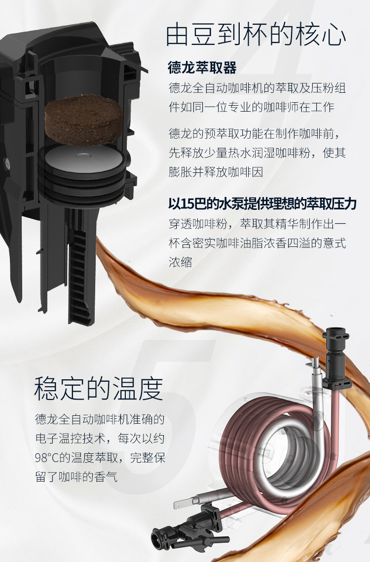 nên mua máy pha cà phê nào cho quán nhỏ Delonghi / 德 ECAM22.110.SB Máy pha cà phê nhập khẩu tự động văn phòng Ý - Máy pha cà phê máy pha cà phê nuova simonelli