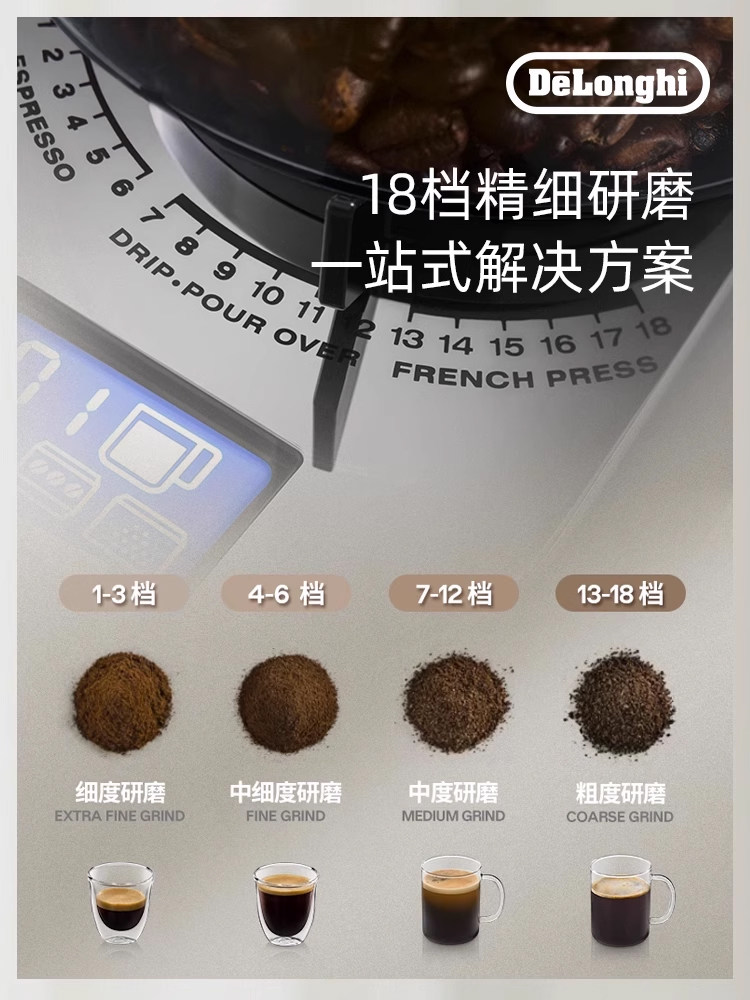 Delonghi Kg521 Household Electric Coffee Grinder Coffee Bean Grinder for Grinding Coffee Powder