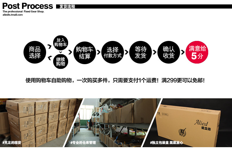 Poignées de vélo ALIED - Ref 2340360 Image 17