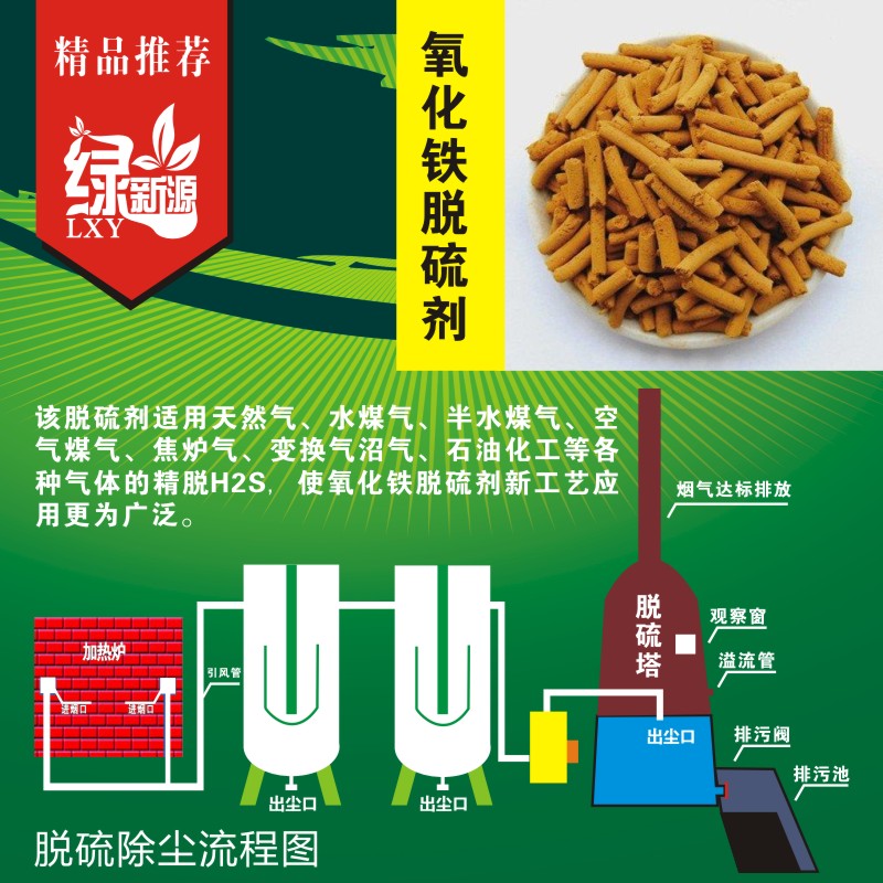 Desulfurizer Special Desulfurizer for Biogas High Efficiency Iron Oxide Desulfurizer Industrial Gas Treatment Deodorization