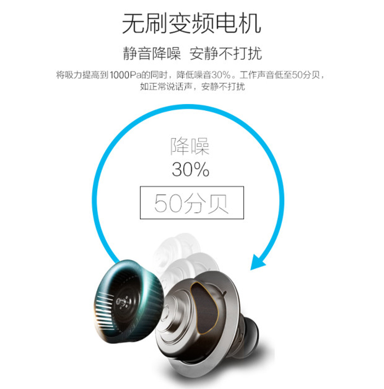 Robot quét Fumaite tiệt trùng UV WIFI thông minh tự động một máy hút bụi hút thanh lịch N1 robot hút bụi deebot t5