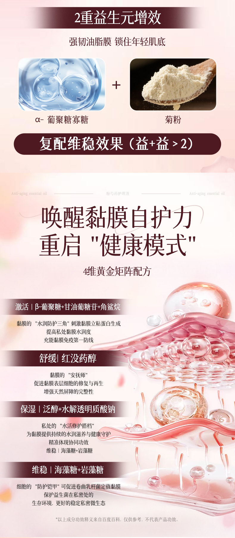 Women's Soothing Repair & Brightening Treatment Lotion Vaginal Cleansing & Odor Control 350g/bottle