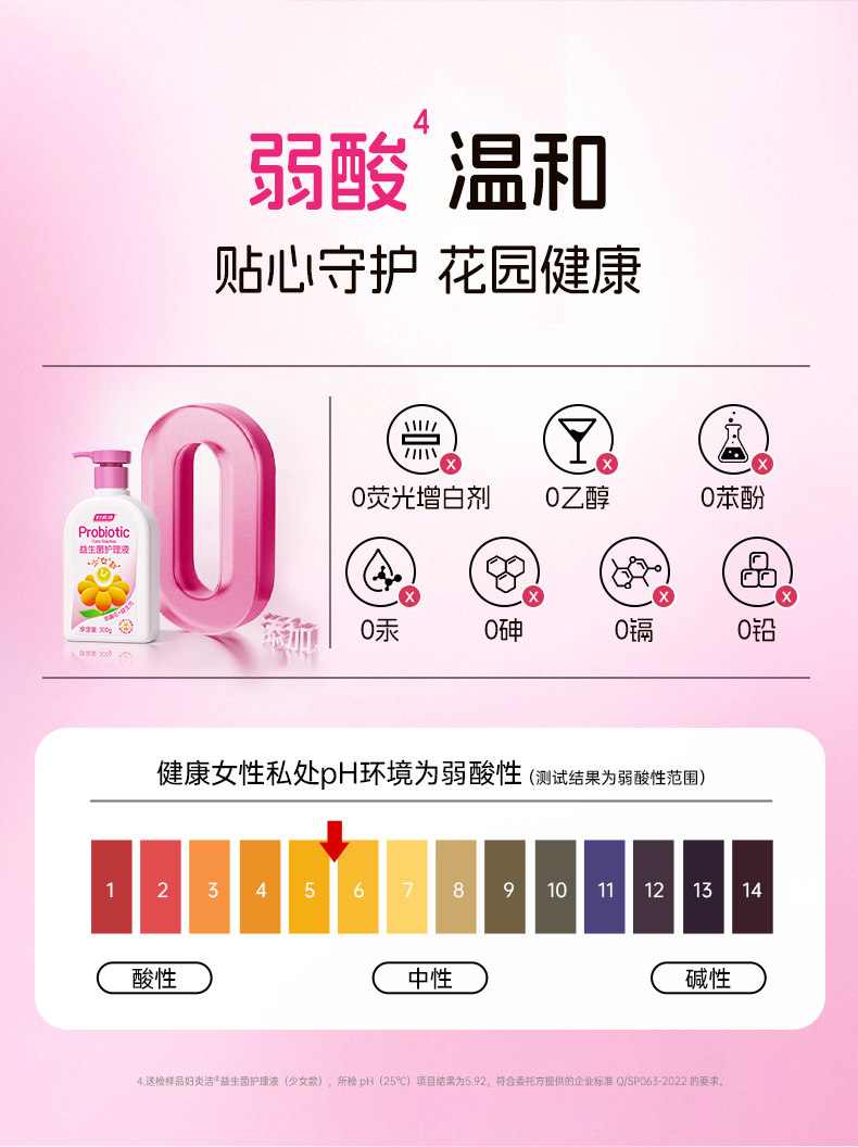 Children's Intimate Cleansing Liquid Teenage Girls' Puberty Care Liquid Little Garden Intimate Wash & Care Liquid 300g