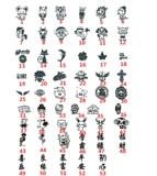 1 Юань гравировала гравированная гравировая, специальная ссылка на снимки, модель Hot Word Copper, предоставляет клиентам только сумку, чтобы купить сумку для одиночных снимков без доставки