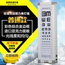 Standard logarithmic vision chart light box 5 meters 2 5 meters E word C word wall chart adult children led vision chart