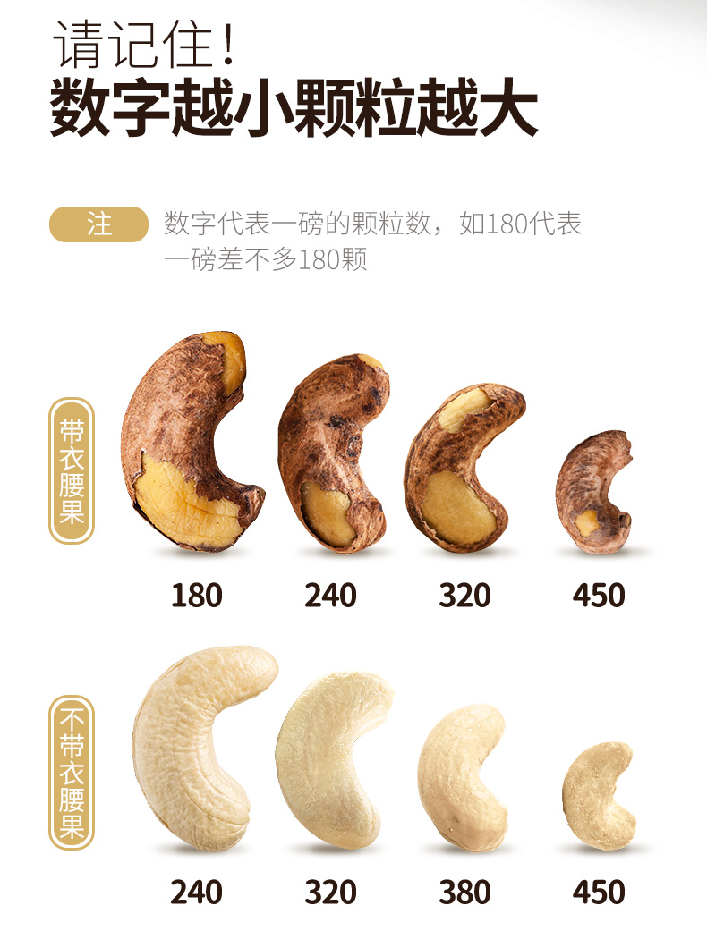 觅菓 A180 紫衣腰果 淡盐味 500g 天猫优惠券折后￥53包邮（￥78-25）2件￥96