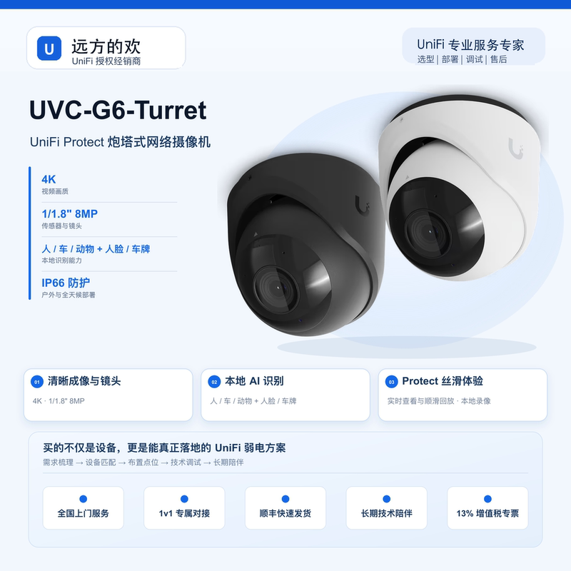 Ubnt Ubiquiti Unifi G6 Turret 4K Ai Camera Poe Powered Face Recognition Monitoring