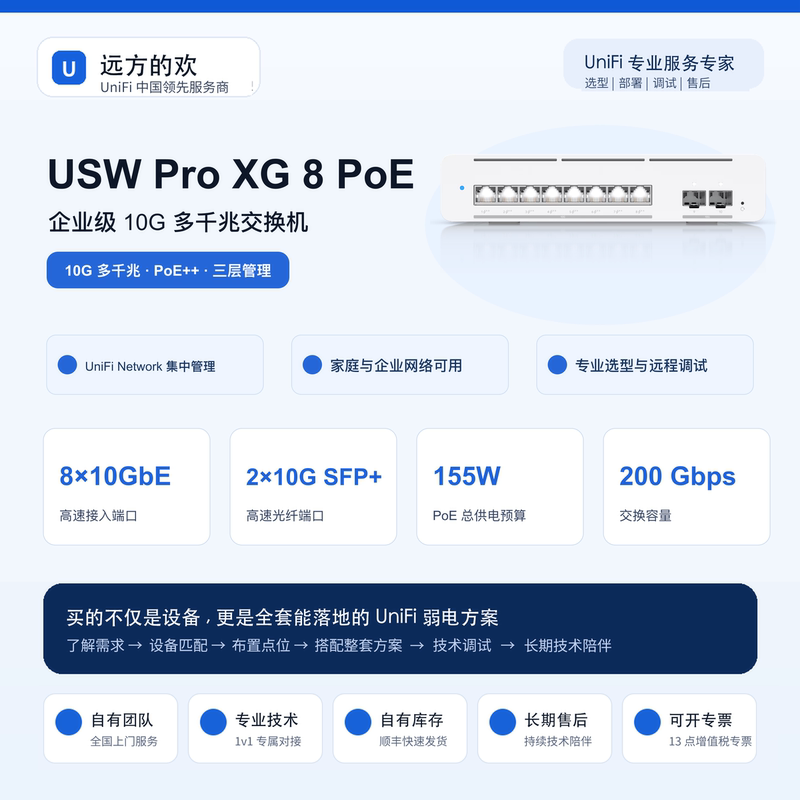 Ubiquiti Ubnt Unifi Pro Xg 8 Poe 10g Switch Desktop 10g Poe