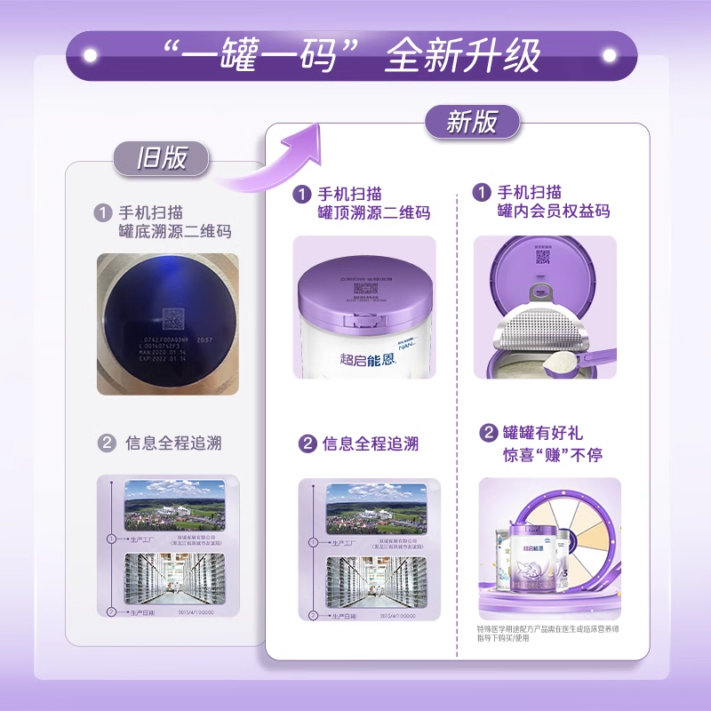 Nestlé Super Qinengen Stage 2 Moderately Hydrolyzed Milk Powder Stage 2 850g Super Qinengen Nestlé Milk Powder Official Flagship Store