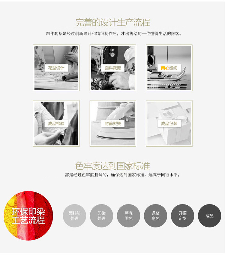 Loading... - Bộ đồ giường bốn mảnh mẫu chăn ga gối đệm đẹp