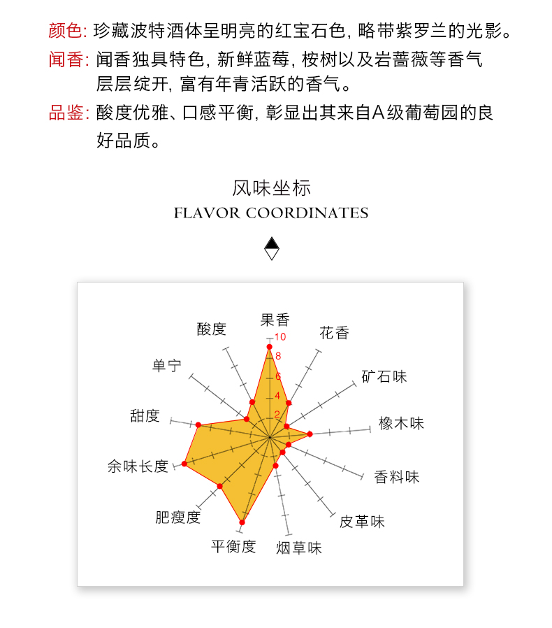 红宝石珍藏波特酒甜葡萄酒新年待客酒