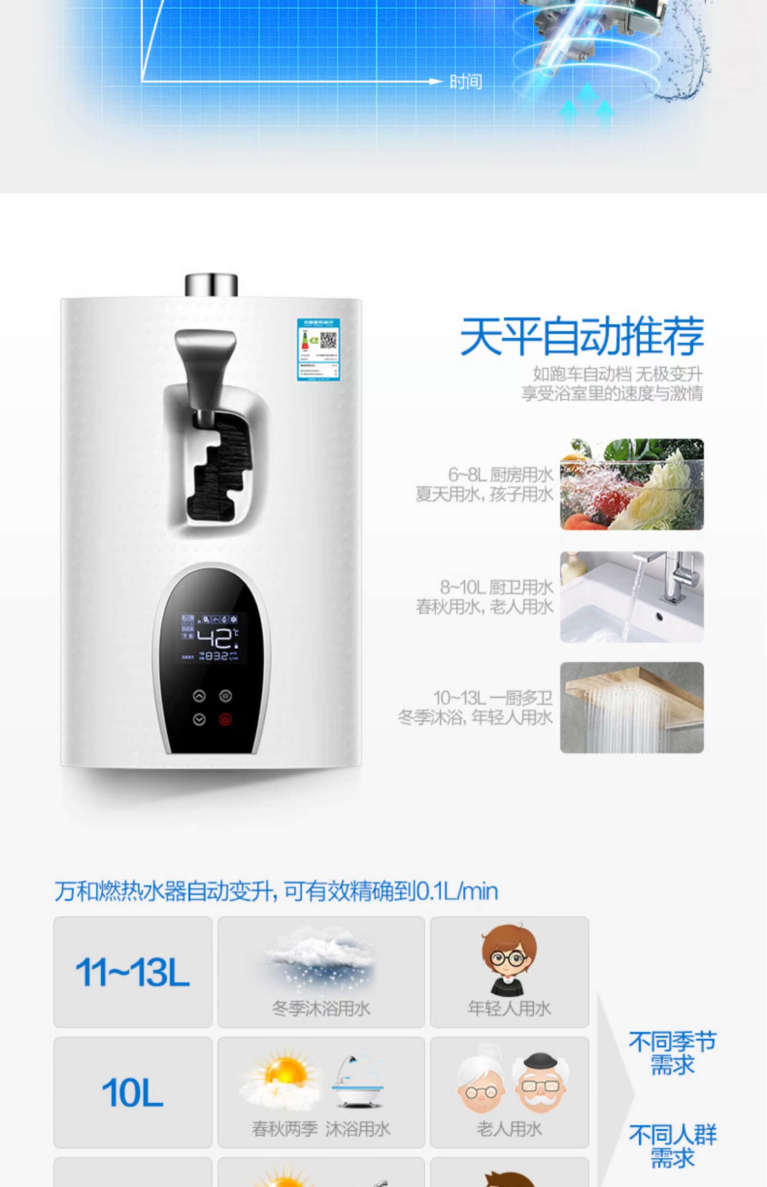 bình nước nóng lạnh Máy nước nóng khí gas tự nhiên Vanward / Wanhe JSQ25-365T13 nhà nhiệt độ không đổi mạnh hàng 13 lít - Máy đun nước bình nóng lạnh rossi 20l
